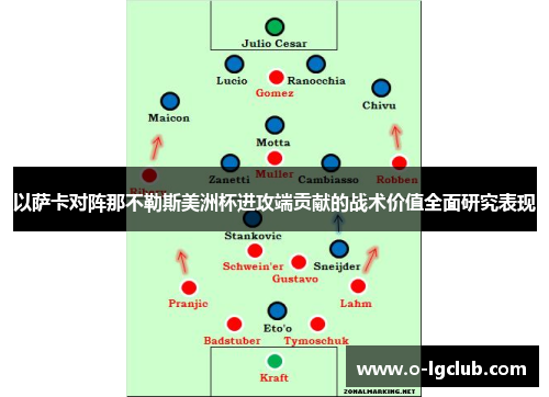 以萨卡对阵那不勒斯美洲杯进攻端贡献的战术价值全面研究表现