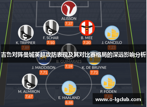 吉鲁对阵曼城英超攻防表现及其对比赛格局的深远影响分析