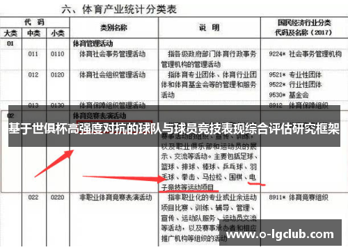 基于世俱杯高强度对抗的球队与球员竞技表现综合评估研究框架