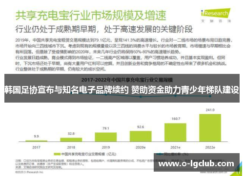 韩国足协宣布与知名电子品牌续约 赞助资金助力青少年梯队建设
