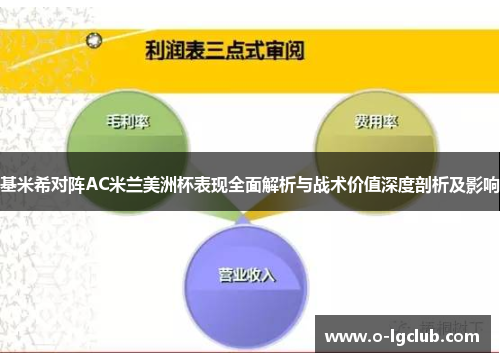 基米希对阵AC米兰美洲杯表现全面解析与战术价值深度剖析及影响
