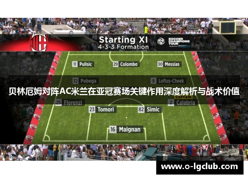 贝林厄姆对阵AC米兰在亚冠赛场关键作用深度解析与战术价值